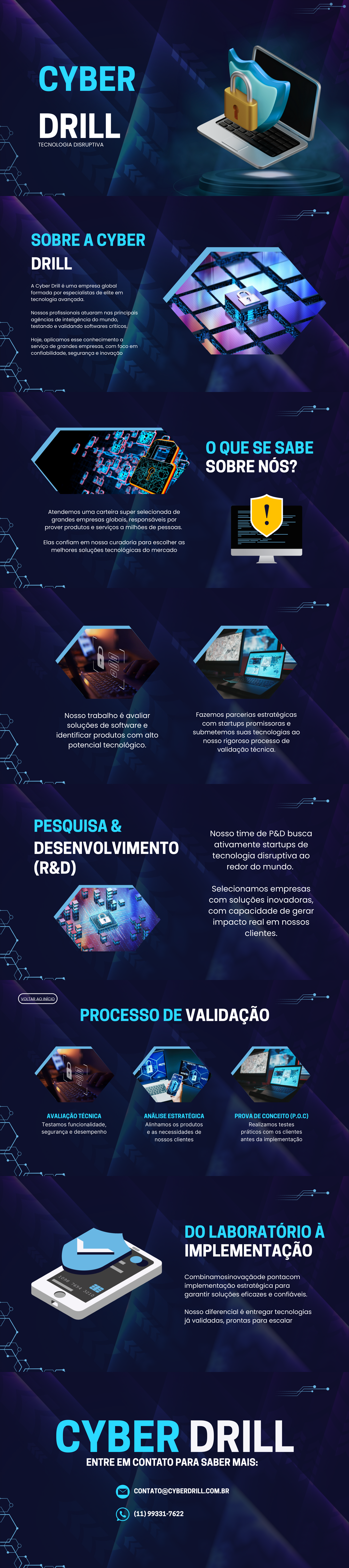 Cyber Drill